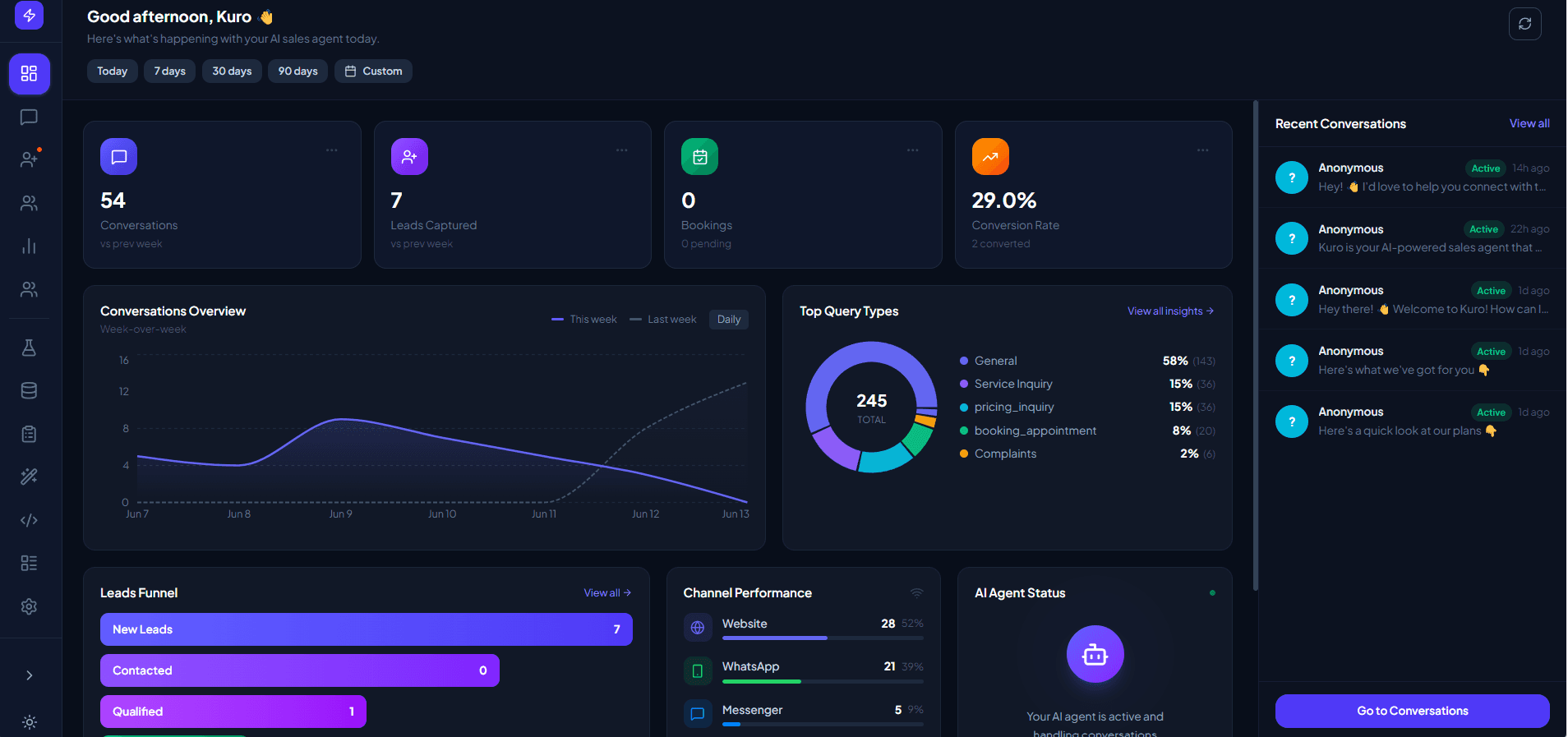 Kuro Leads CRM — AI-scored leads