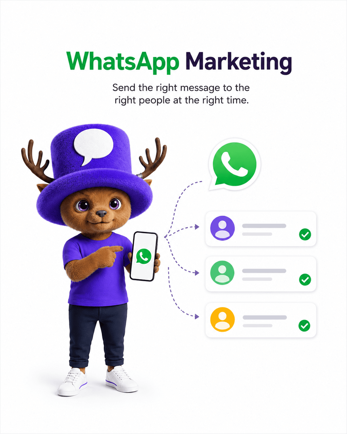 Kuro sending a WhatsApp campaign to a list of customers